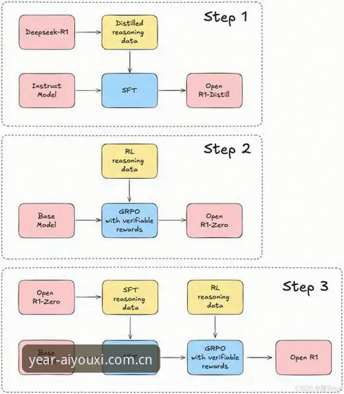 爱游戏YNZheng APP JXUT登录路径使用指南 爱游戏平台登录路径与操作教程:从安装到使用的完整指南